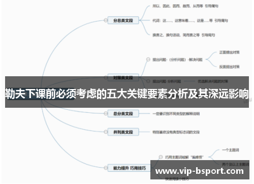 勒夫下课前必须考虑的五大关键要素分析及其深远影响