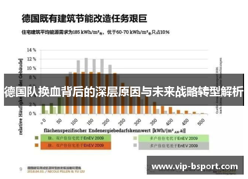 德国队换血背后的深层原因与未来战略转型解析