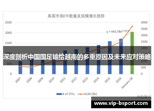 深度剖析中国国足输给越南的多重原因及未来应对策略
