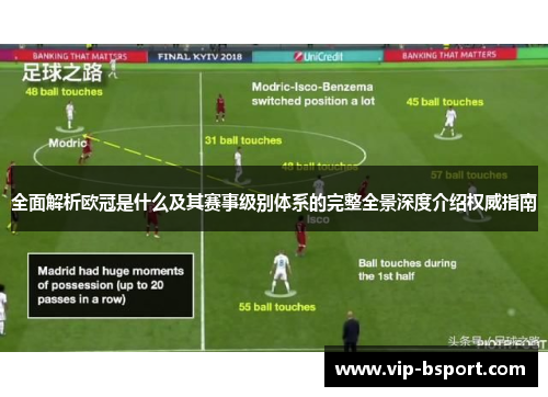 全面解析欧冠是什么及其赛事级别体系的完整全景深度介绍权威指南